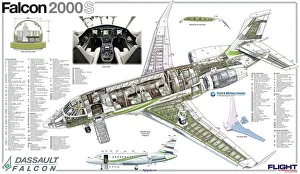 Cutaway Posters, Falcon 2000S