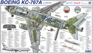 Military Aviation 1946-Present Cutaways Collection: Cutaway Posters, Military Aviation 1946 Present Cutaways, Boeing KC-767 Poster