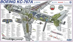 Cutaway Posters, Military Aviation 1946 Present Cutaways, Boeing KC-767 Poster