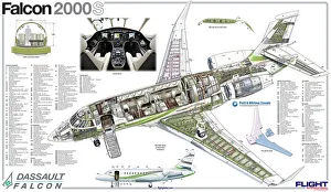 <b class=qtipBold><figcaption>Dassault 2000S Cutaway Poster</figcaption></b><br>Dassault Falcon 2000S Cutaway Poster Dassault 2000S Cutaway Poster