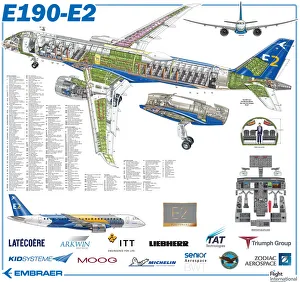 What's New: E190-E2 cutaway