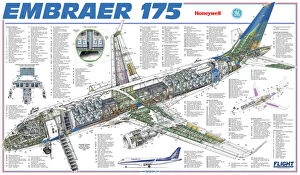 Cutaway Posters Collection: Embraer 175 Cutaway Drawing