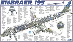 Cutaway Posters Collection: Embraer 195 Cutaway Poster