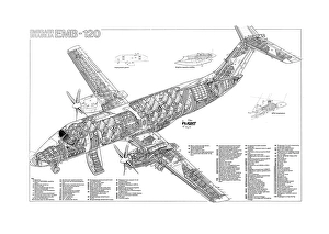 Civil Aviation 1949-Present Cutaways Collection: Embraer EMB-120 Brasilia Cutaway Poster