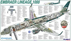 Embraer Lineage 1000 cutaway poster
