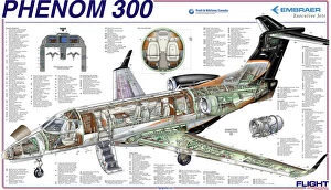 Cutaway Posters Collection: Embraer Phenom 300 Cutaway Poster
