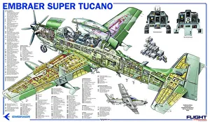Embraer Super Tucano