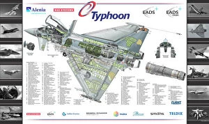 Military Aviation 1946-Present Cutaways Collection: Eurofighter Typhoon Cutaway Poster