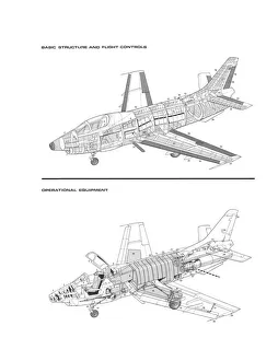 Fiat Aviazone G. 91 Cutaway Drawing