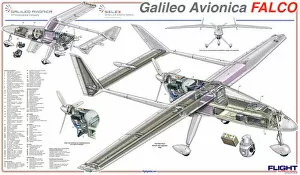 Military Aviation 1946-Present Cutaways Collection: Galileo Falco Cutaway Poster