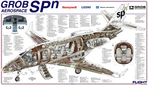GROB SPn POSTER©Flightglobal GROB SPn POSTER Flightglobal