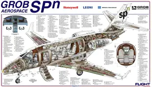 GROB SPn POSTER©Flightglobal GROB SPn POSTER Flightglobal