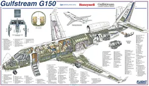 <b class=qtipBold><figcaption>Gulfstream G150 Cutaway Poster</figcaption></b><br><em>© Flightglobal</em> Gulfstream G150 Cutaway Poster
