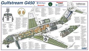 Trending: Gulfstream G450 Cutaway Poster