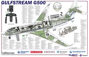 What's New: Gulfstream G500 Poster 21 OctFBU