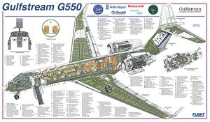 Trending: Gulfstream G550 Cutaway Poster