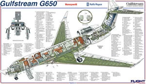 Cutaway Posters Collection: Gulfstream G650 cutaway poster