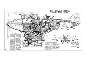 <b class=qtipBold><figcaption>Hawker Hardy Cutaway Drawing</figcaption></b><br><em>© Flightglobal</em> Hawker Hardy Cutaway Drawing