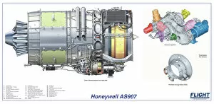 Aeroengines - Piston Cutaways Gallery: Honeywell AS907 Cutaway Poster