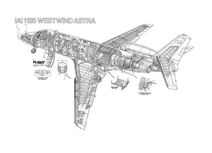 IAI 1125 Westwind Cutaway Drawing