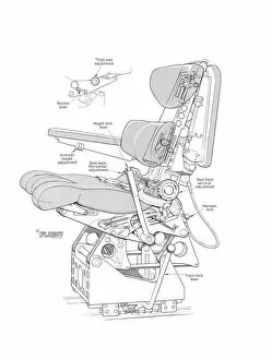 Military Aviation 1946-Present Cutaways Gallery: Ipeco Crew Seat Cutaway Drawing