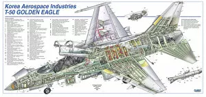 Images Dated 5th July 2005: Korea Aerospace T-50 Cutaway Poster