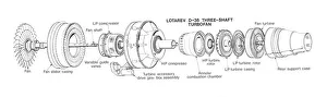 Aeroengines - Jet Cutaways Collection: Lotarev D-36 Three-Shaft Turbofan Cutaway Drawing