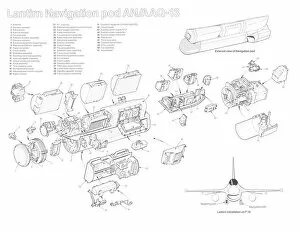 Military Aviation 1946-Present Cutaways Gallery: Martin Marietta Lantrin Navigation Pod Cutaway Drawing