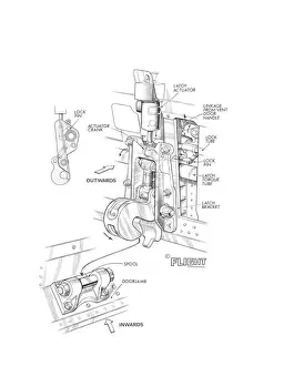 McDonnell Douglas DC-10 Cargo Door Lock Detail Cutaway Drawing