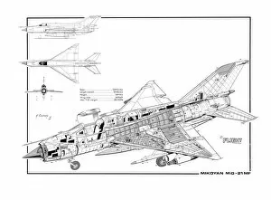 Military Aviation 1946-Present Cutaways Gallery: Mikoyan Mig-21MF Cutaway Poster