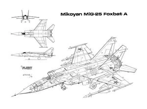 Military Aviation 1946-Present Cutaways Gallery: Mikoyan Mig-25 Foxbat Cutaway Poster