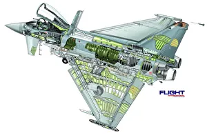 Military Aviation 1946-Present Cutaways