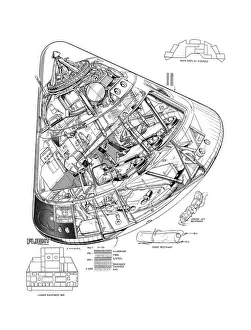 Nasa Apollo Command Module Cutaway Drawing