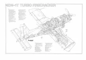 Military Aviation 1946-Present Cutaways Gallery: NDN Turbo firecracker ND5 Cutaway Drawing