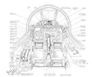 Military Aviation 1946-Present Cutaways Collection: North American F-86E Sabre cockpit Cutaway Drawing