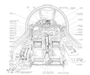 Military Aviation 1946-Present Cutaways Collection: North American F-86E Sabre cockpit Cutaway Drawing