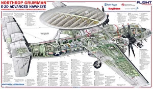 Military Aviation 1946-Present Cutaways Gallery: Northrop Grumman E-2D Advanced Hawkeye AEW Command and Control Cutaway Poster