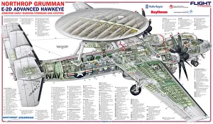Military Aviation 1946-Present Cutaways Collection: Northrop Grumman E-2D Advanced Hawkeye AEW Command and Control Cutaway Poster