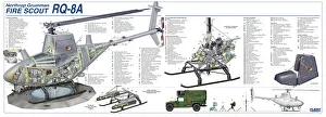 <b class=qtipBold><figcaption>Unmanned Aerial Vehicles</figcaption></b><br><br><em>© Flightglobal</em> Unmanned Aerial Vehicles