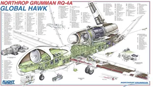 Military Aviation 1946-Present Cutaways Collection: Northrop Grumman Global Hawk Cutaway Poster