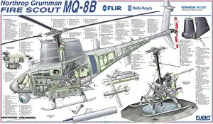 Unmanned Aerial Vehicles Collection: Northrop Grumman MQ-8B Firescout Cutaway Poster