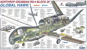 Unmanned Aerial Vehicles Gallery: Northrop Grumman RQ-4 Global Hawk Block 20 Cutaway Poster