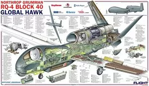 Unmanned Aerial Vehicles Collection: Northrop Grumman RQ-4 Global Hawk Block 40 Cutaway Poster