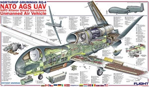 Unmanned Aerial Vehicles Collection: Northrop Grumman RQ4 NATO AGS (Global Hawk) Cutaway Poster