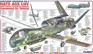 Northrop Grumman RQ4 NATO AGS (Global Hawk) Cutaway Poster