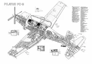 Military Aviation 1946-Present Cutaways Collection: Pilatus PC-9 Cutaway Poster