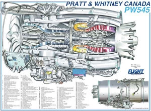 Cutaway Posters Collection: Pratt & Whitney Canada PW545 Cutaway Poster