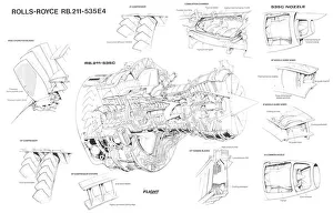 Rolls-Royce RB. 2111-535E4 Cutaway Drawing