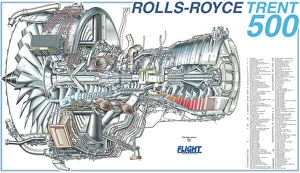 Aeroengines - Jet Cutaways Gallery: Rolls-Royce Trent 500 Cutaway Poster