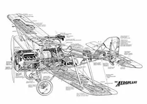 Military Aviation 1903-1945 Cutaways Collection: Royal Aircraft Factory SE5A Cutaway Drawing